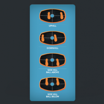 ORANGE WHIP GOLF - The Orange Peel Balance Platform